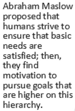 Basic Model of Motivation = ANeed or desire that Energizes Behavior and Directs it