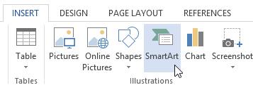 How to insert a SmartArt Graphics in MS Word 2013(एभएस वडत 2013 भ स भ टतआटत ग र कपक स क स ड र ) SmartArt Graphics(स भ टतआटत ग र कपक स)