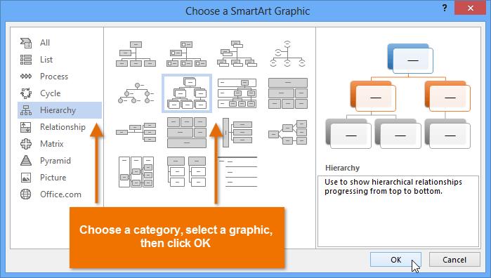 जजनक उऩम ग आऩ कई अरग-अरग प रक य क ideas क थचत र त कयन क लरए कय सकत ह How to insert a SmartArt Graphics in MS Word 2013 सफस ऩहर आऩ