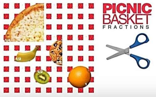 PROJECT ENJOY A FRACTION PICNIC Design a paper plate for picnic with a variety of fractional food items. Plan a picnic and choose the food you want to take along.