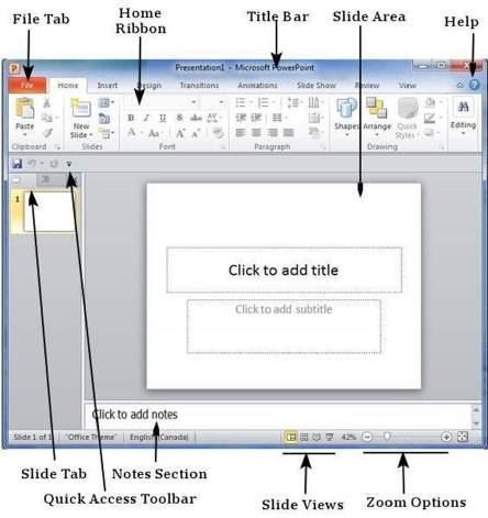 DAY-2 PowerPoint 2010 POWERPOINT 2010: EXPLORING WINDOWS The following screenshot shows the various areas in a standard