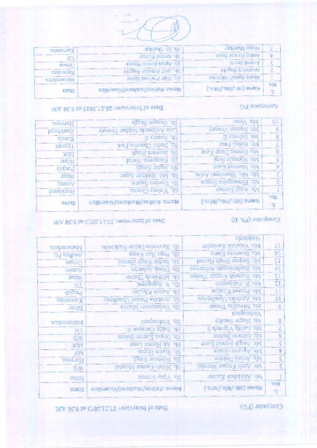 Computer (PG) Date oflnterview: 27.11.2013 at 9.30 AM Name (Mr./M/Mr) Name :Father/Husband/Guardian State 1 Mr. Abhishek Kumar Sh. Vijay Kumar Bihar 2 Mr. Amit Kumar Monda} Sh. Nitish Kumar Monda!