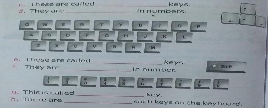 COMPUTER Lesson :- 5 More About The Keyboard EXERCISES : 1. The following letter keys are present in the second row of the keyboard. Make some words by using these letters. a. FALL b. HALL c. SAD d.
