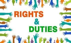 Social Science Concept: Our Rights and Duties Aims and Objectives: To be able to define Constitution To learn about the Preamble to the Constitution To learn about the Fundamental Rights and Duties