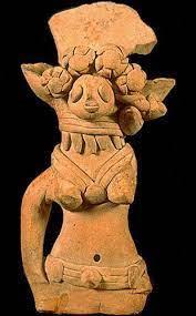 Female - Mother Goddess (Yoni) मटहल - म द व (य ) One figure of a plant is shown out of Embryo of woman एक प ध क एक आ कड मटहल क भ र ण ब हर टदख य गय ह Symbol of Phallus &