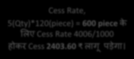Fix Rate Per Thousand क Cess र णन 36 Cess Rate,