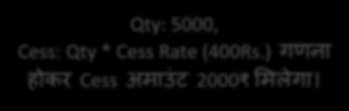 Fix Rate per Tonne क Cess र णन 43 Qty: 5000, Cess: