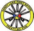 6 MAY 15, 2016 ᐧᐊᐧᐊᑌ ᐊᒋᒧᐧᐃᓇᐣ Congratulations 2016 Lil BANDS NATIVE YOUTH HOCKEY TOURNAMENT SPONSORS: Sandy Lake First Nation Chief and Council True Grit, Sioux Lookout, Ontario A - SIDE SILVER