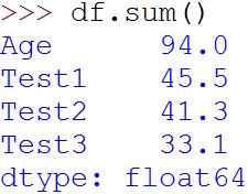 Data Aggregation Functions DataFrame df म प रत य क column म प रत य क row क हलए