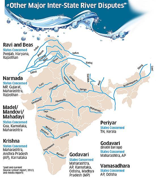 Interstate (River) Water Disputes (ISWDs) Article in News Back2Basics: Interstate (River) Water Disputes (ISWDs) These are a continuing challenge to federal water governance in India.