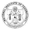 NATIONAL INSTITUTE OF TECHNOLOGY TIRUCHIRAPPALLI 620 015 Ph.D ADMISSION COMMITTEE Ref.:NITT/DAP/Ph.D/Jan2022 27 January 2022 List of Ph.D. Scholars Selected under Full Time / Part time / Project / Non-Stipendiary category Jan 2022 Session.