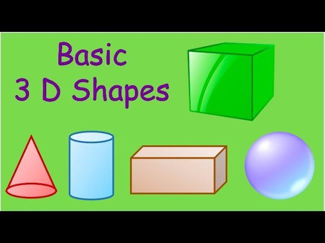 Intro 3D shapes have faces (sides), edges and