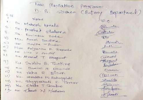 List of Office Staff Participating at Plantation Programme: List of participating Students Sr. No.