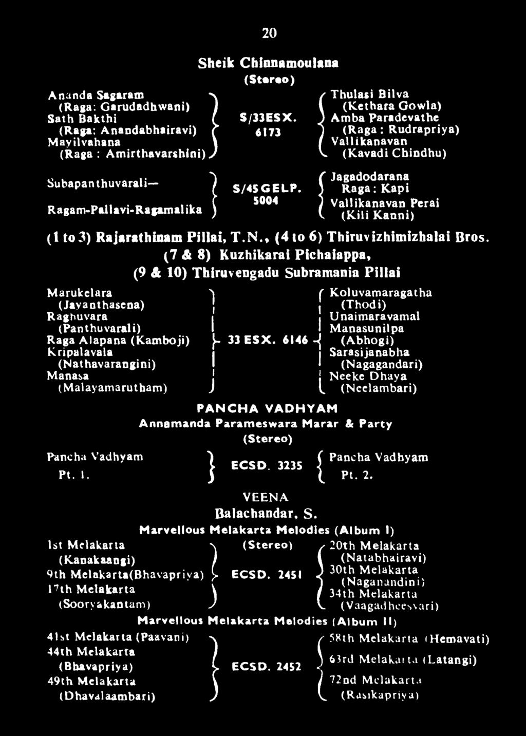 S004 Jagadodarana Raga: Kapi Vallikanavan Perai (Kili Kanni) (1 to3) Rajarathinam Plllai, T.N., (4 to 6) Thiruvizhimizhalai Bros.