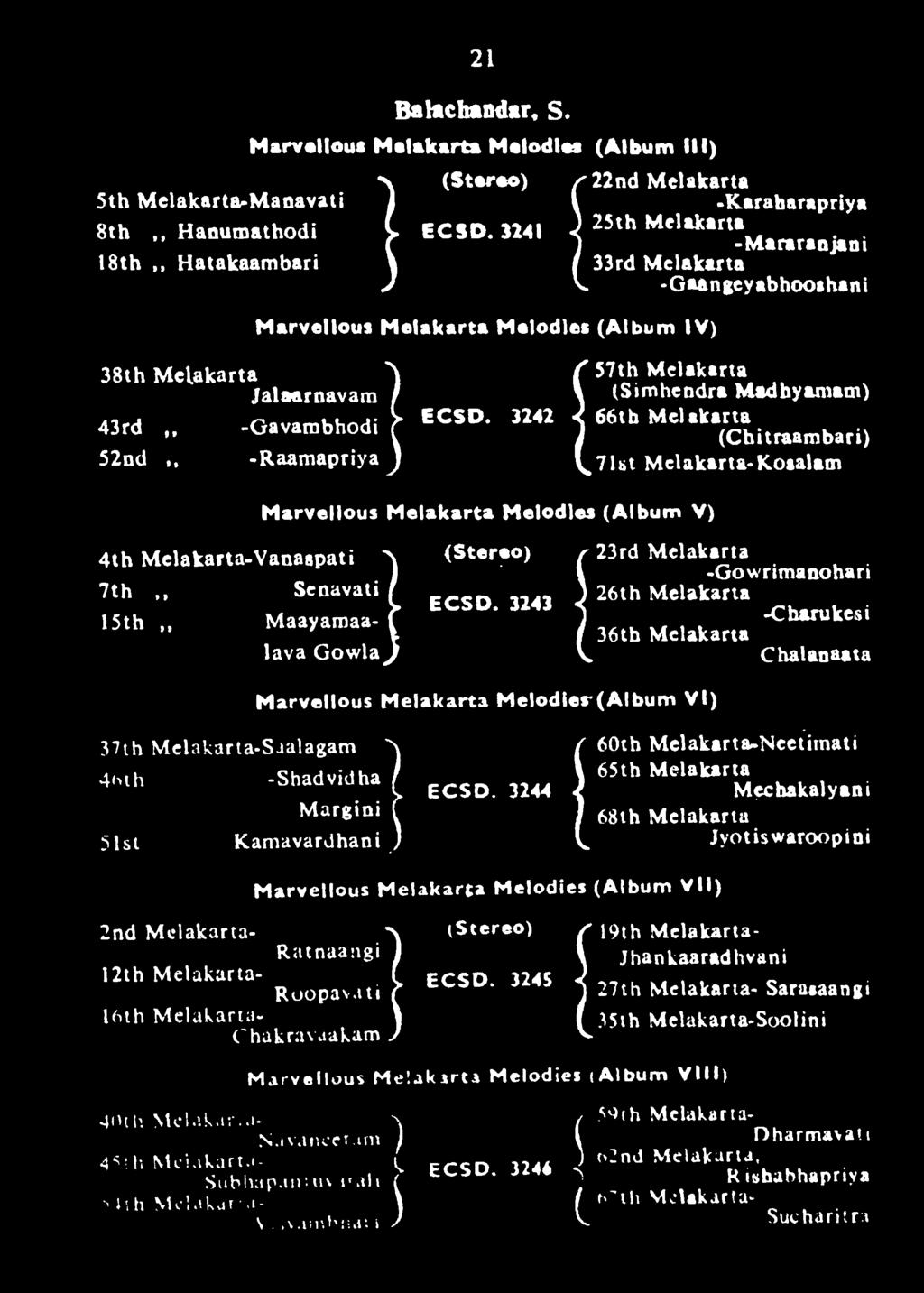 Marvellous Melakarta Melodies (Album V) 38th Melakarta Jalaarnavam 43rd,, -Gavarobhodi 52nd -Raamapriya 57th Melakarta (Simhcndra Madhyamam) 66th Melakarta (Chitraambari) 71st Melakarta-Kosalam